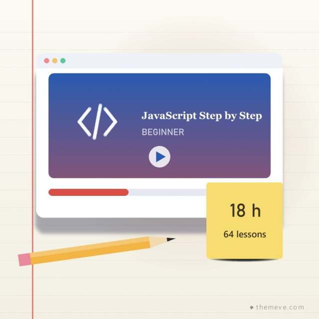 JavaScript Step by Step