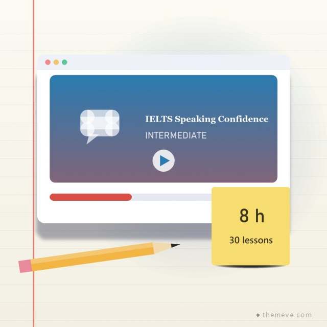 IELTS Speaking Confidence