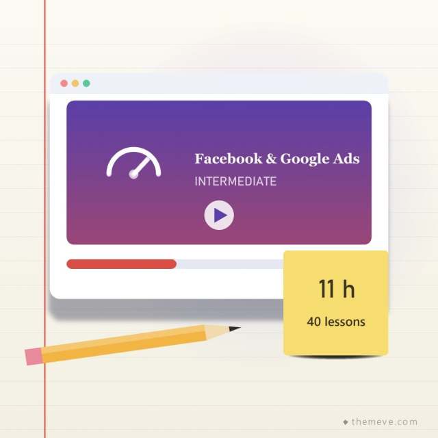 Facebook & Google Ads